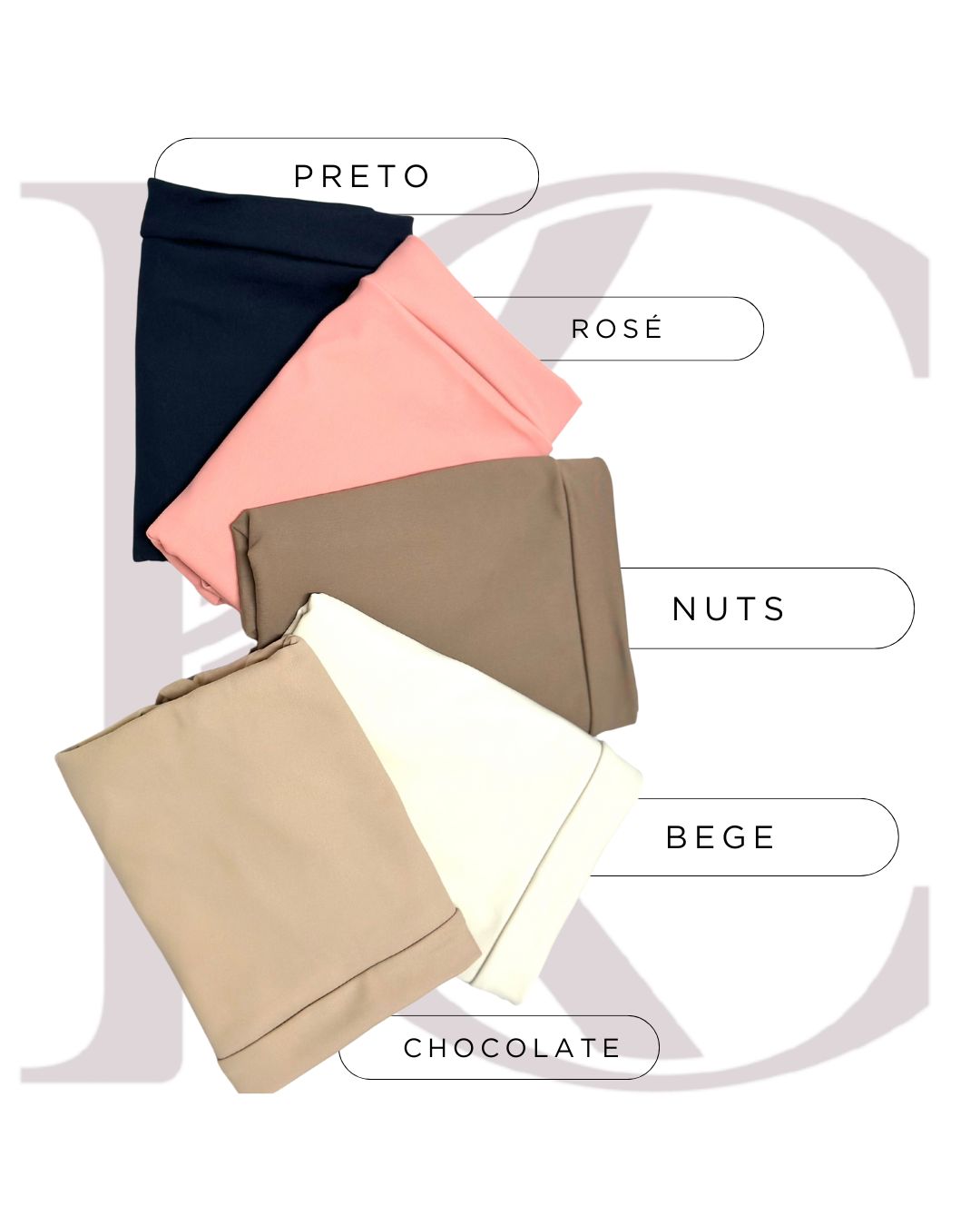 Kinesiocurve Dichotomy