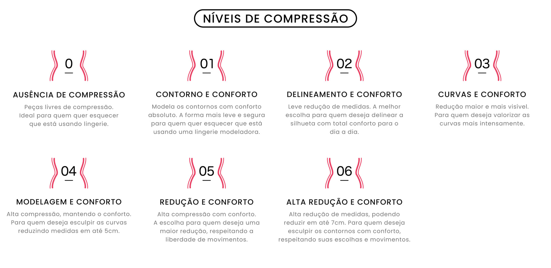 Calcinha Abdominal Skin