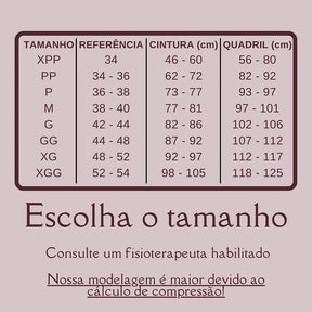 Calcinha Compressiva Kinesiocurve New Dichotomy